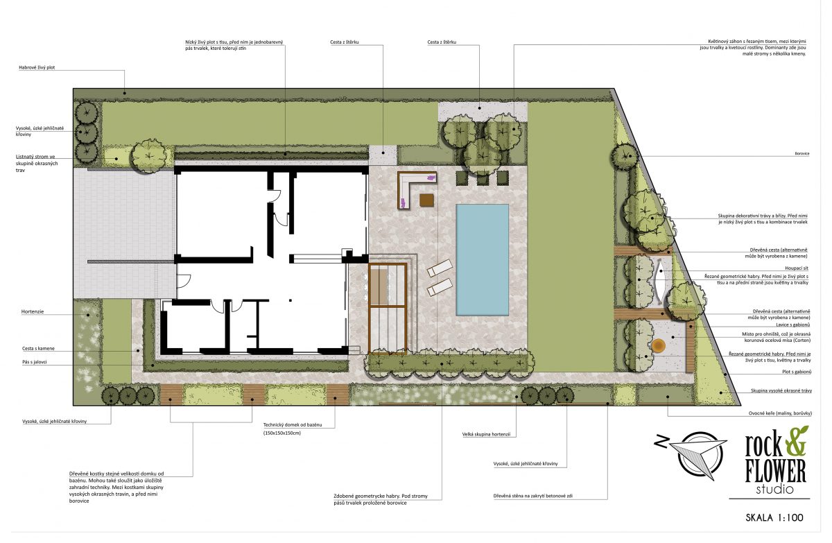 Nowoczesny Ogród Z Basenem Projekt Ogrodu Architekturakrajobrazu
